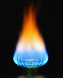 Natural Gas buy sell signals